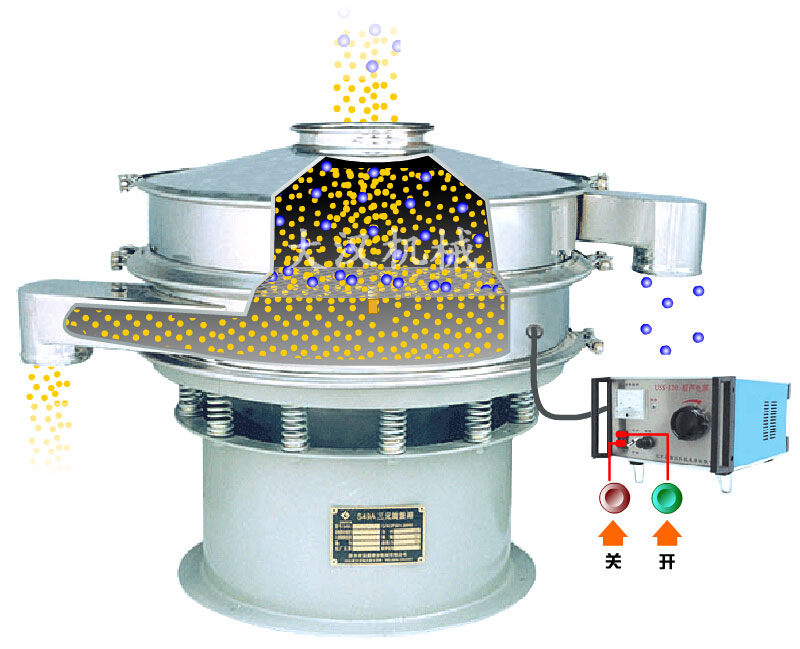 超聲波振動篩工作原理